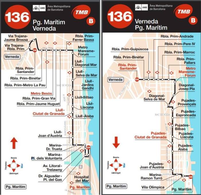Recorregut bus 36 esquema